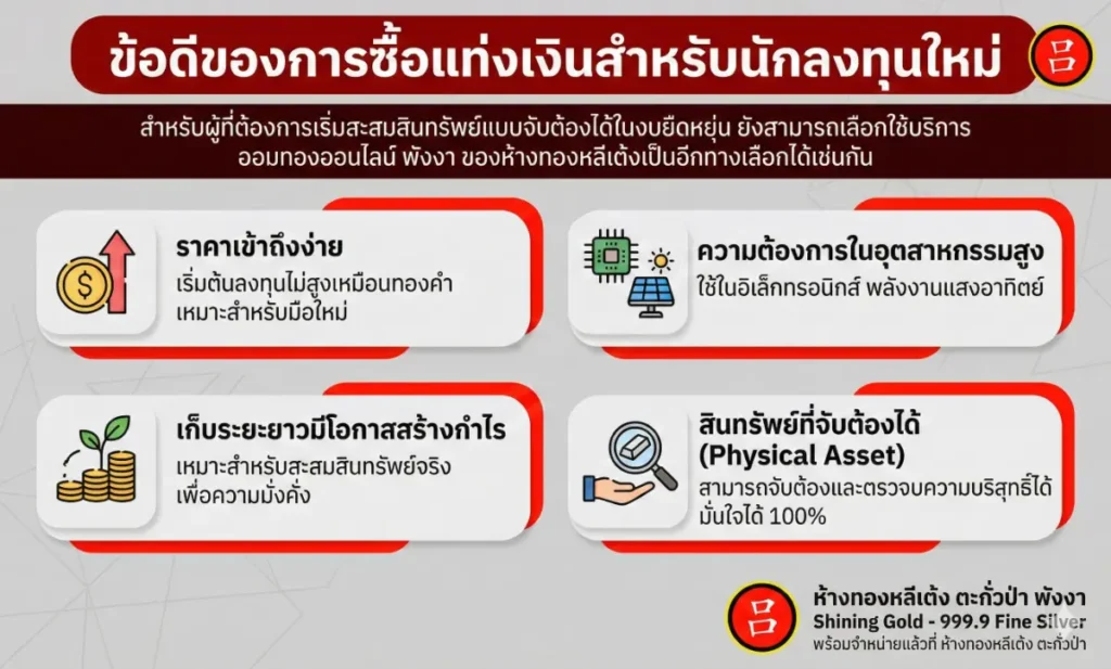 อินโฟกราฟิกแสดงข้อดีของการซื้อแท่งเงินสำหรับนักลงทุนใหม่ พร้อมไอคอนและข้อความอธิบายประโยชน์ 4 ข้อในกรอบสี่เหลี่ยมบนพื้นหลังสีขาวและแดง.