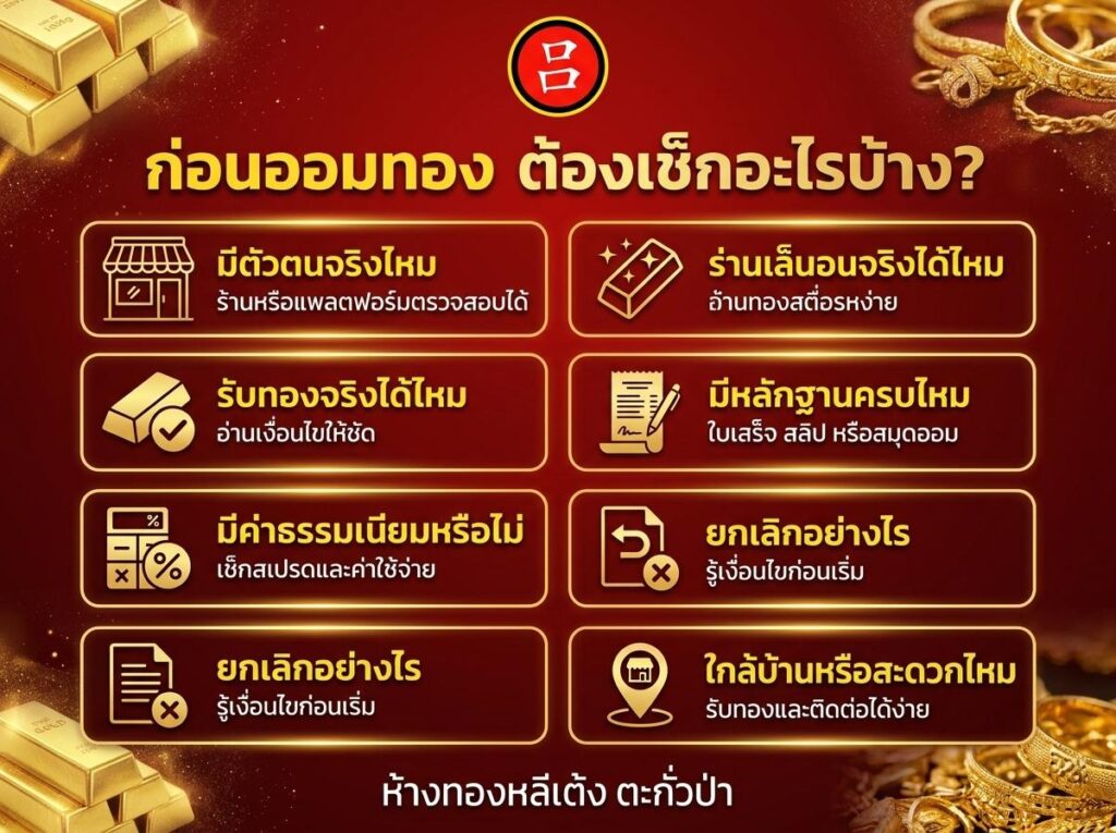 อินโฟกราฟิกภาษาไทยแสดงจุดสำคัญที่ต้องตรวจสอบก่อนเก็บทอง รวมถึงเคล็ดลับในการเลือกออมทองที่ไหนดี พร้อมไอคอนสำหรับแต่ละรายการและพื้นหลังตกแต่งสีทองแดง-ทอง.