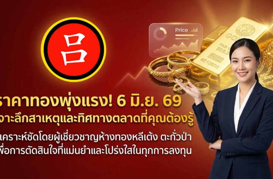 ผู้หญิงในชุดสูทยืนอยู่ข้างแท่งทองคำ, เหรียญ, และภาพกราฟิกเครื่องประดับ. ข้อความภาษาไทยกล่าวถึง "ราคาทองคำขึ้นเพราะอะไร?" พร้อมการวิเคราะห์ตลาดจากผู้เชี่ยวชาญและราคาทองคำล่าสุดที่พุ่งสูงขึ้นในวันที่ 6 มิถุนายน 2569.